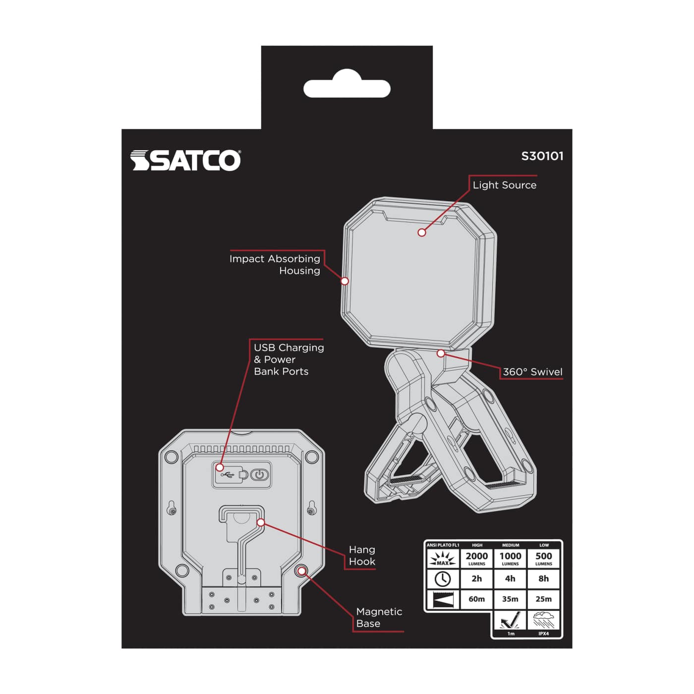 LED COMPACT WORK LIGHT - S30101