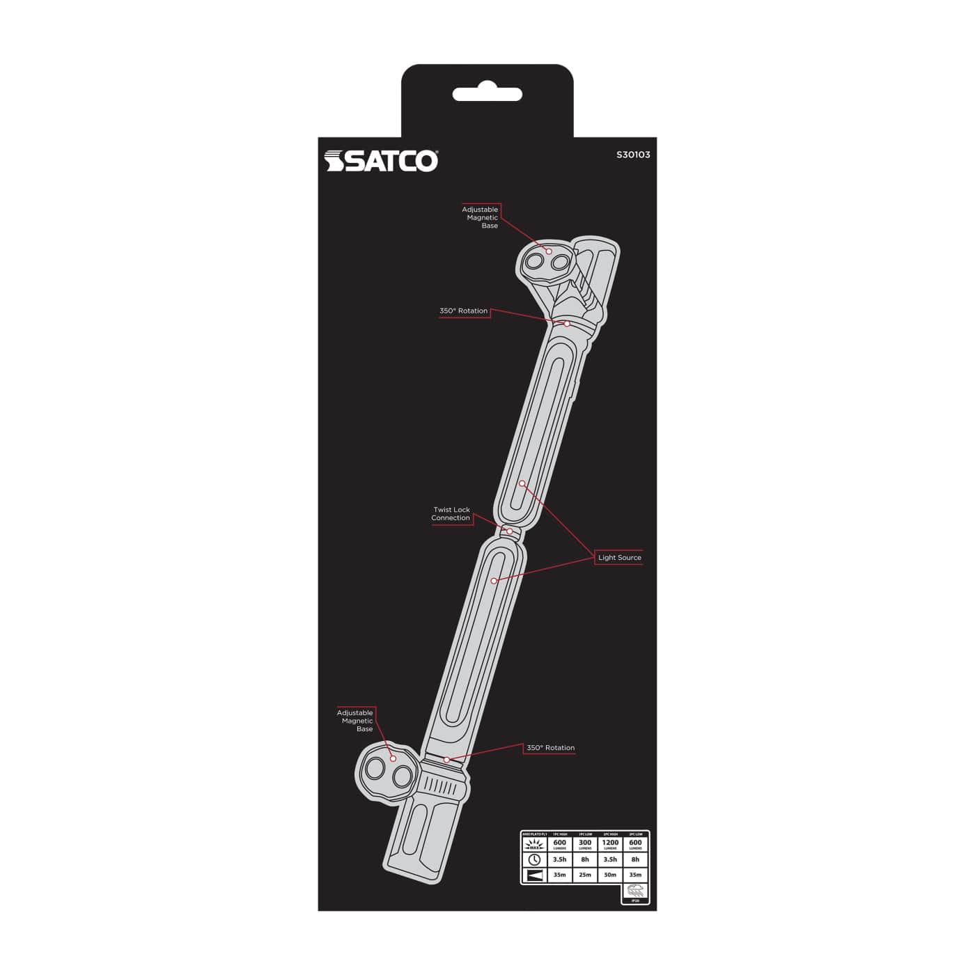 LED COMBO WORK LIGHT - S30103