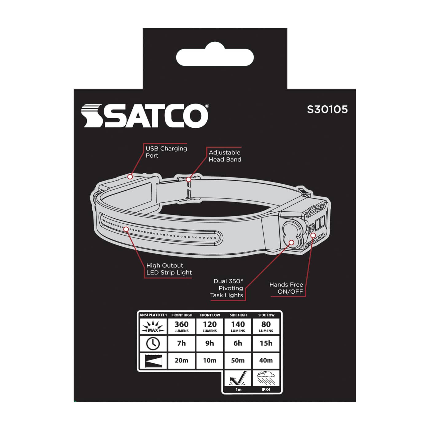 LED MOTION-ACTIVATED HEAD LAMP - S30105