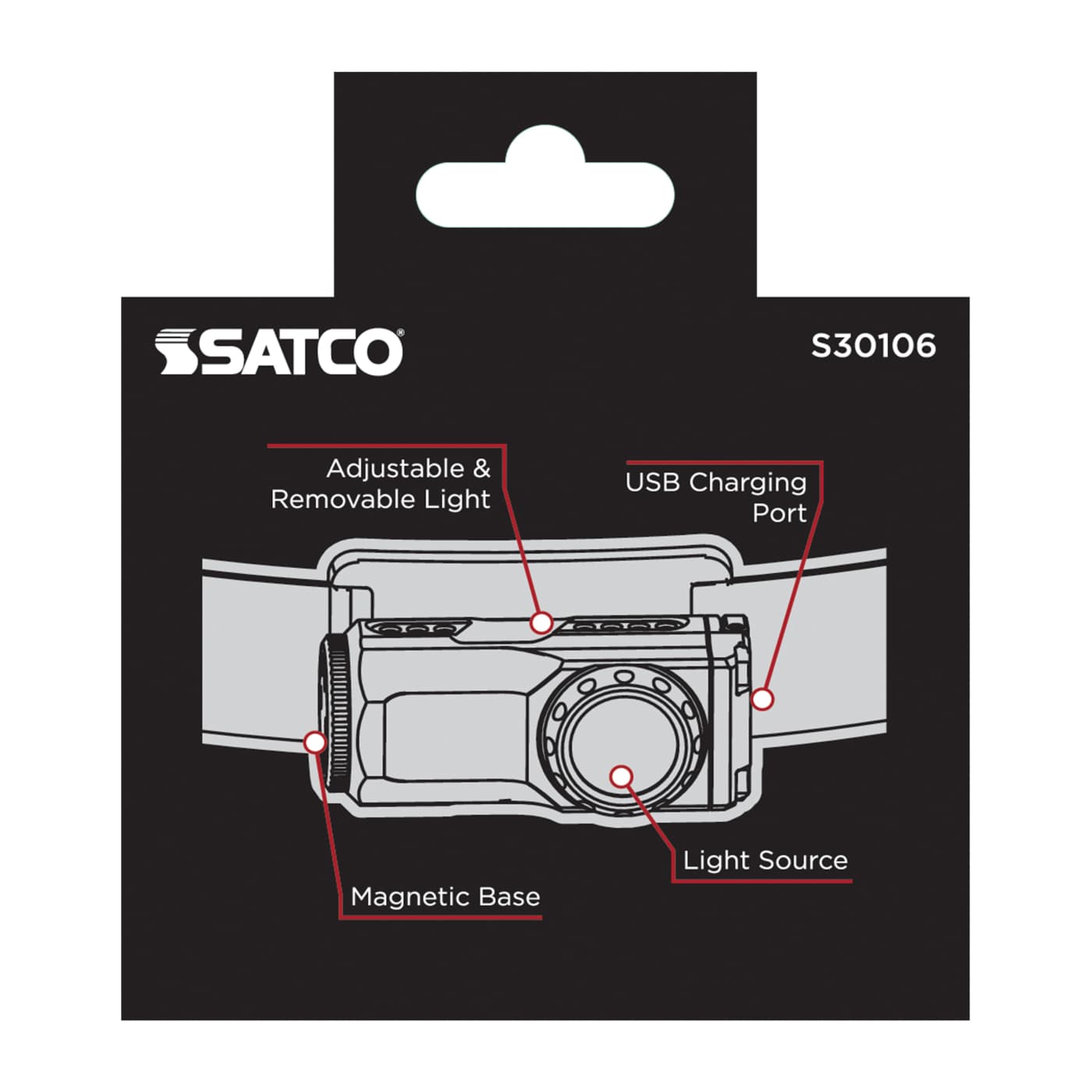 LED HEAD LAMP - S30106