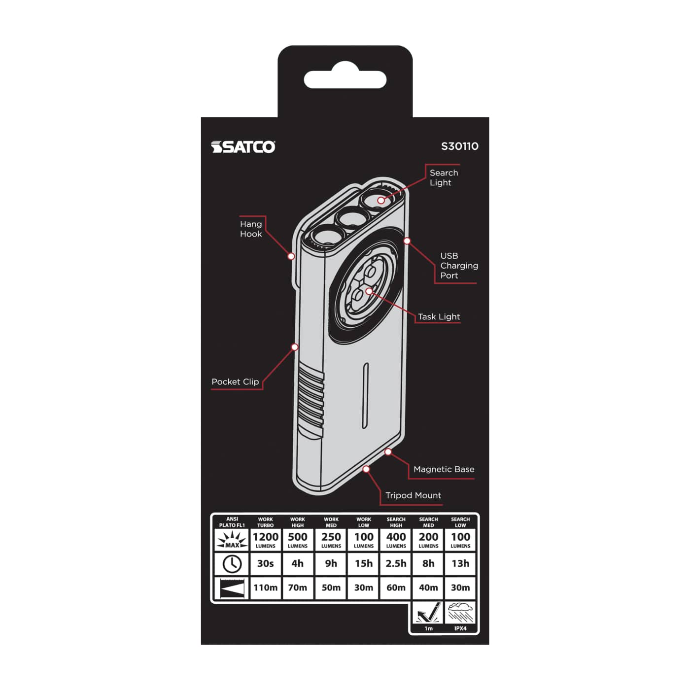 LED COMPACT MULTI-LIGHT - S30110