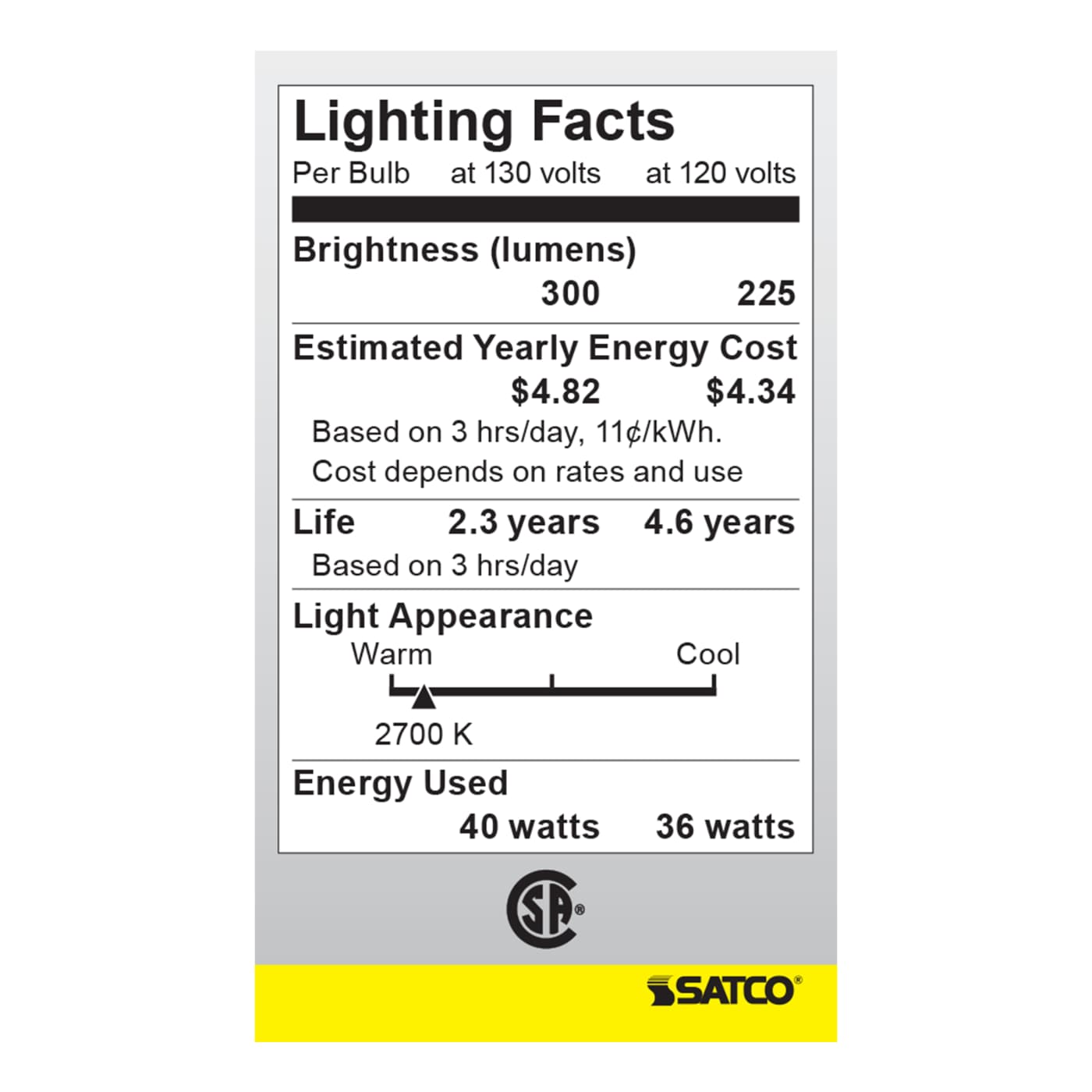 40A15 CLEAR BOXED 130V - S3810