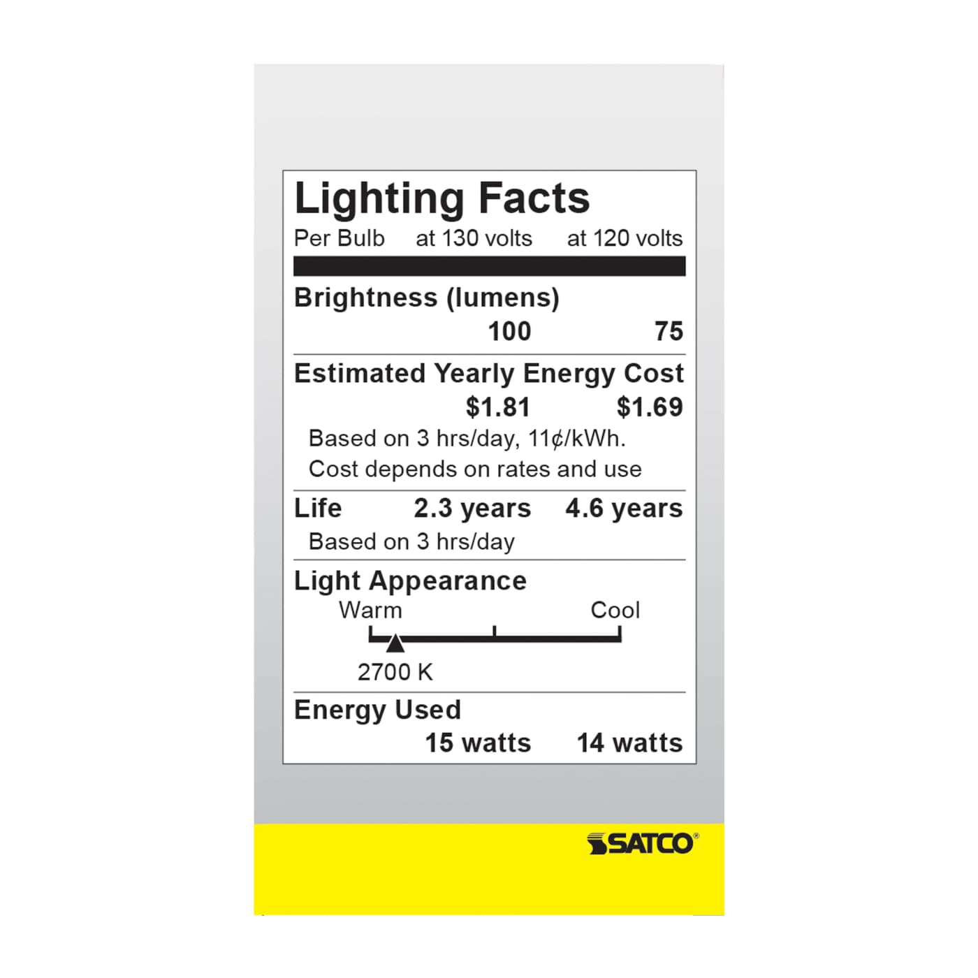 15W A-15 CLEAR MED BASE - S3948