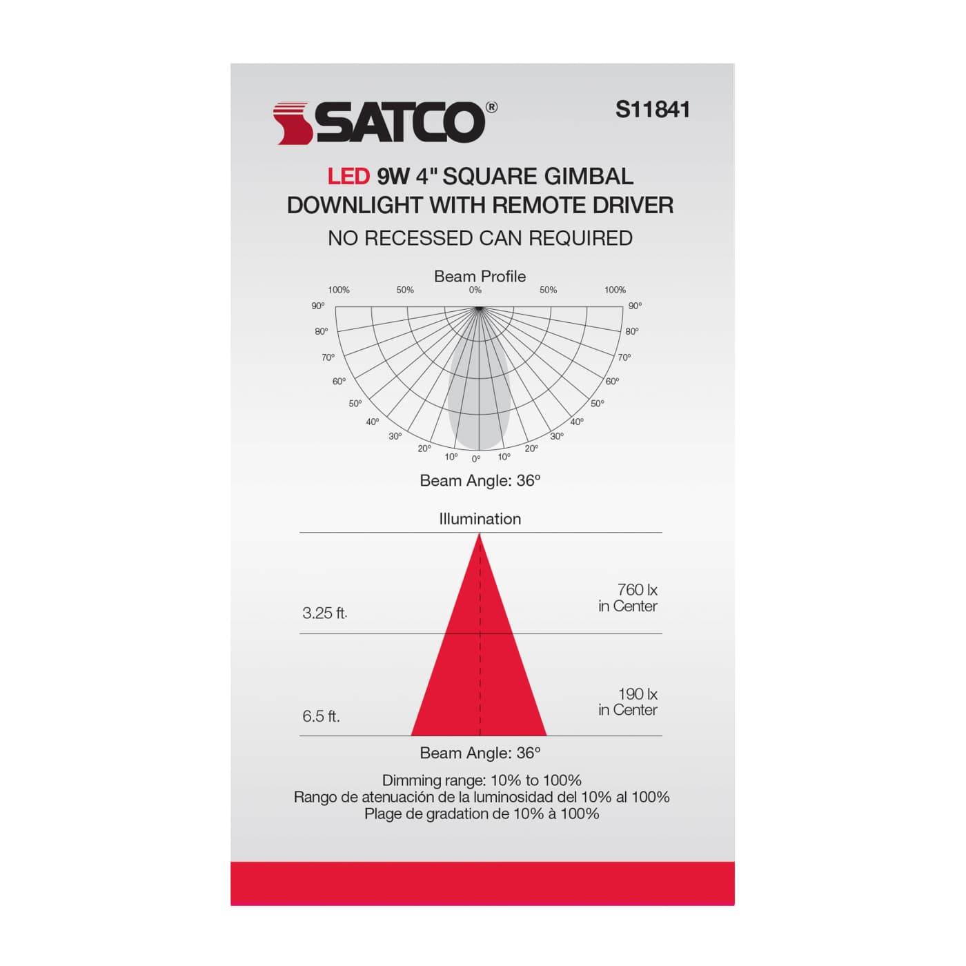 9WLED/GBL/4/CCT/SQ/WH - S11841