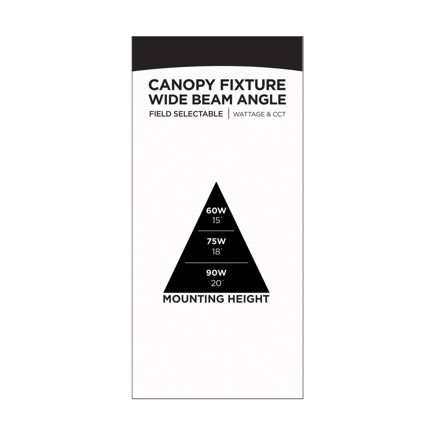 LED WIDE BEAM ANGLE CANOPY - 65-637