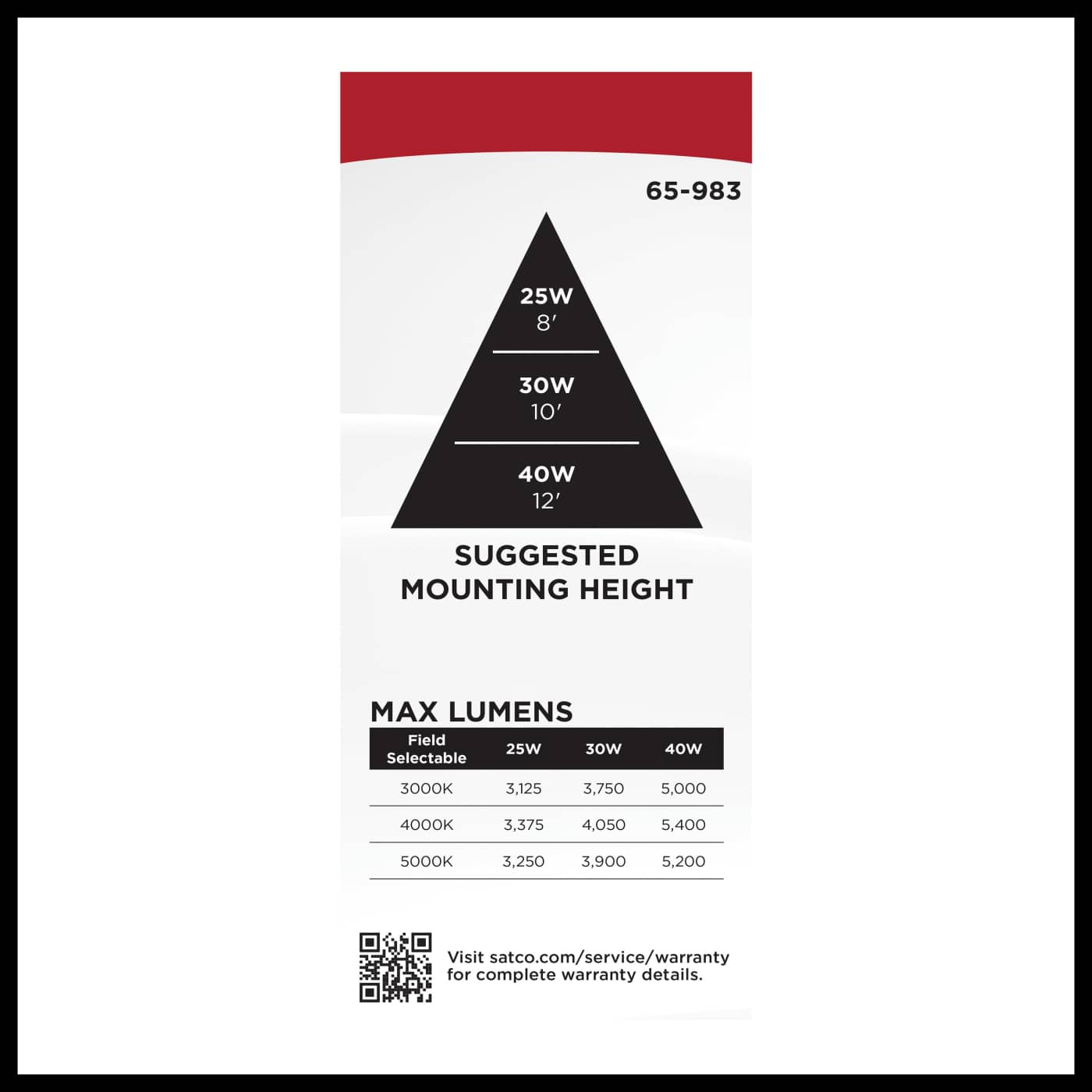 10" LED CANOPY W/SENSOR - 65-983