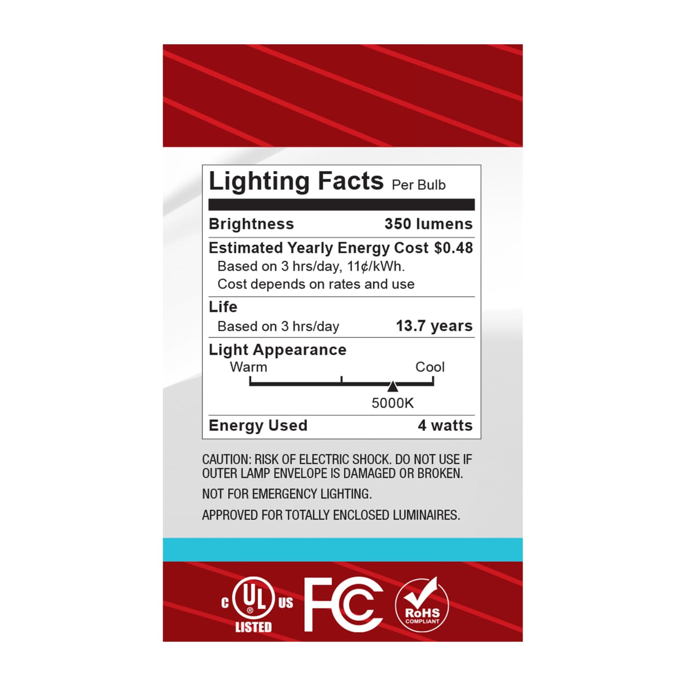 4G16.5/LED/CL/950/120V/E12 - S12473