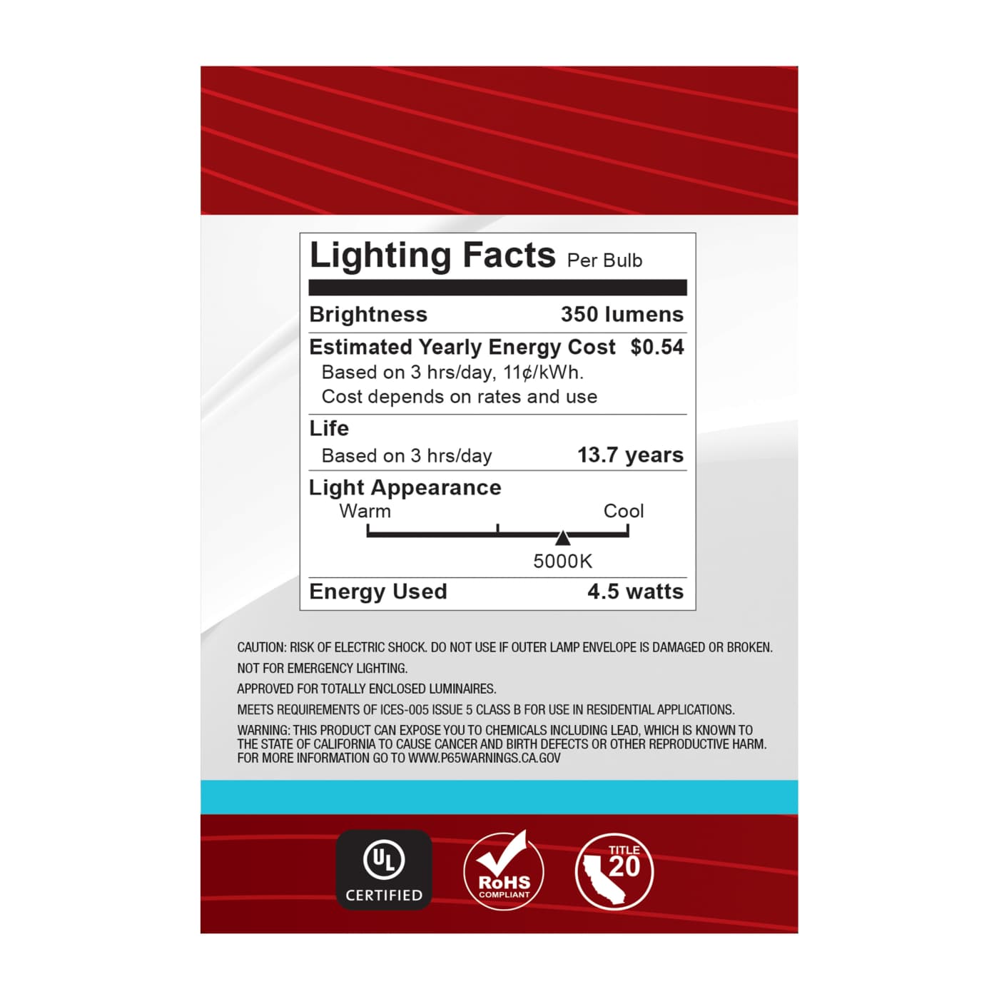 4.5G25/LED/WH/950/120V - S21233