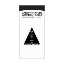 LED WIDE BEAM ANGLE CANOPY - 65-635
