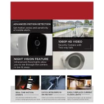 BULLET SEC LGT W/ CAMERA - WH - 65-900