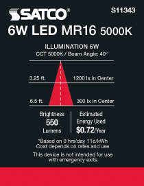 6MR16/LED/40'/850/24V AC/DC - S11343