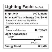 8W/CTC/LED/950/120V/E12 - S11345
