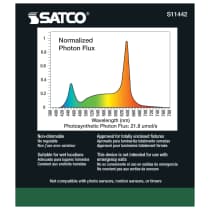 16PAR38/LED/GROW/120V - S11442
