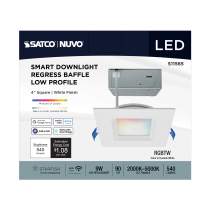 9WLED/DW/4/RGBTW/SQ/RD/WH - S11565