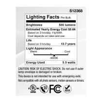 5.5MR16/GB/940/FL36/12V - S12368