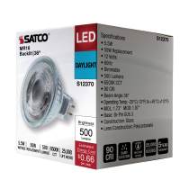 5.5MR16/GB/965/FL36/12V - S12370