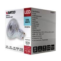 5.5MR16/GB/940/FL36/GU10/120V - S12374