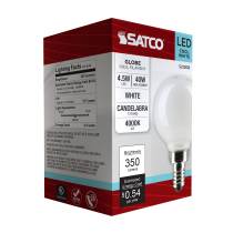 4.5G16.5/LED/WH/940/120V/E12 - S21208