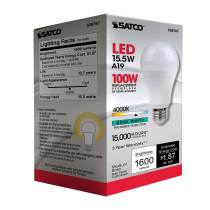 15.5A19/LED/40K/ND/120V - S28787