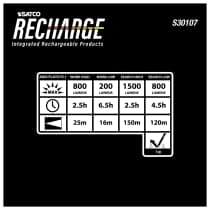 LED PIVOT MULTI-LIGHT - S30107
