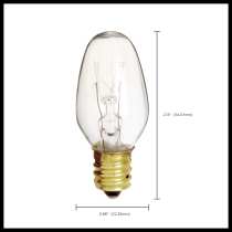 4C7 CAND CL - S3797