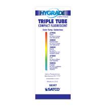 CFT13W/4P/841 - S8398