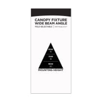 LED WIDE BEAM ANGLE CANOPY - 65-637