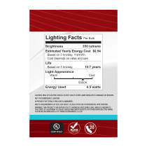 4.5G25/LED/WH/950/120V - S21233